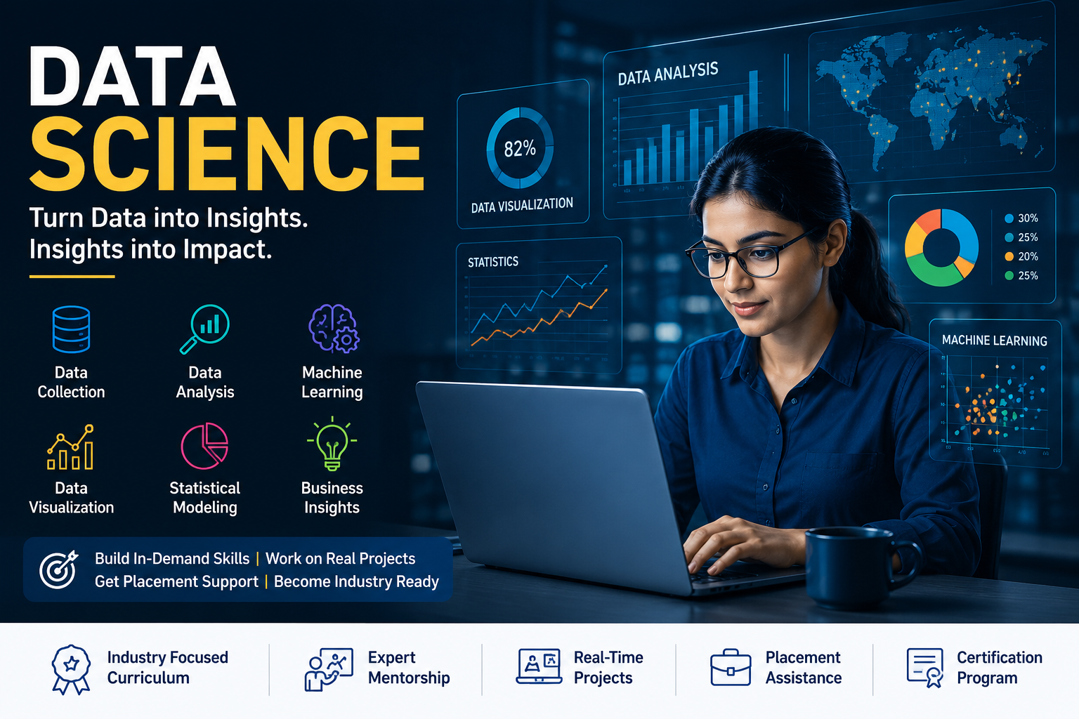 Data Science Course in Kukatpally kphb